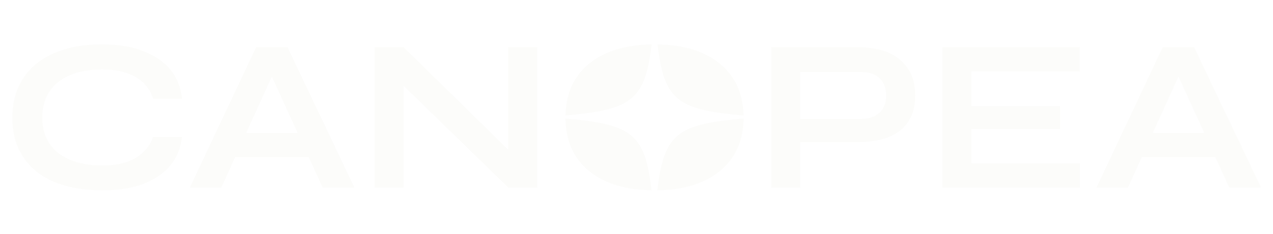 Logo Canopea