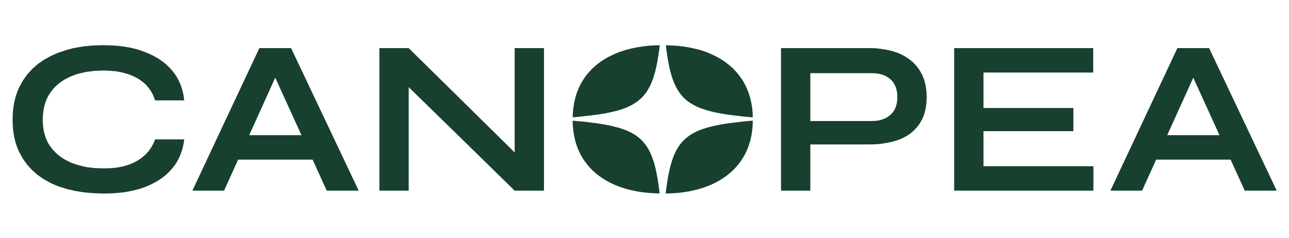 Logo Canopea